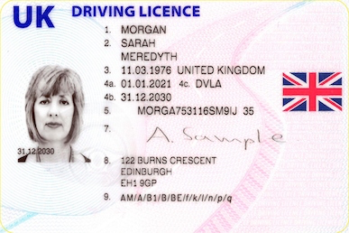 image of uk driving license